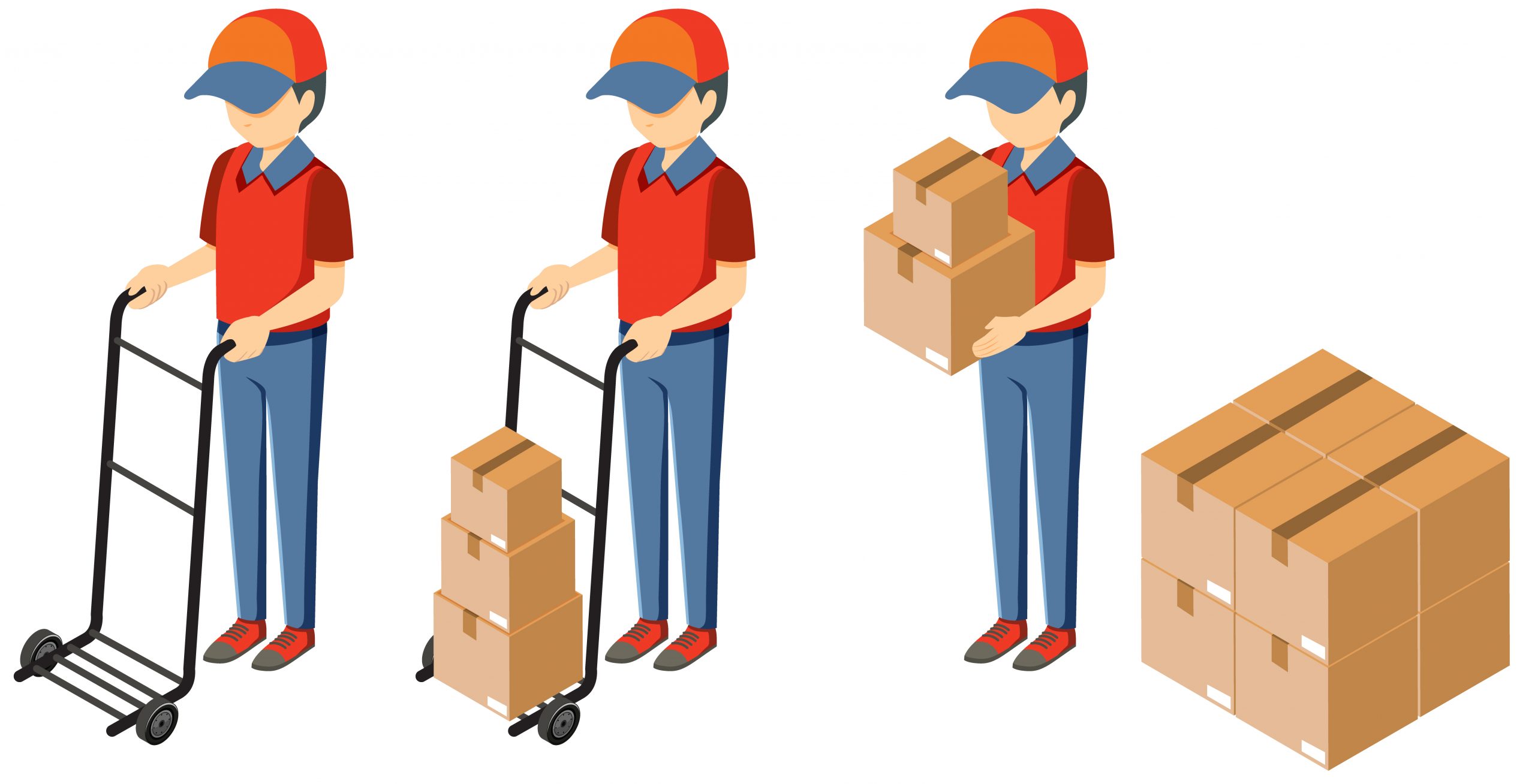 What is manual handling and how does it work